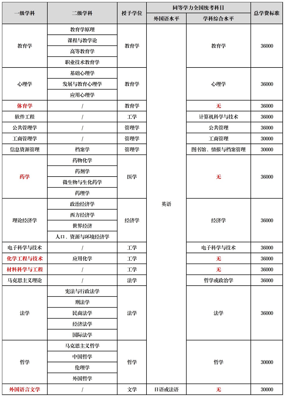 新建 XLS 工作表_Sheet1(1).jpg